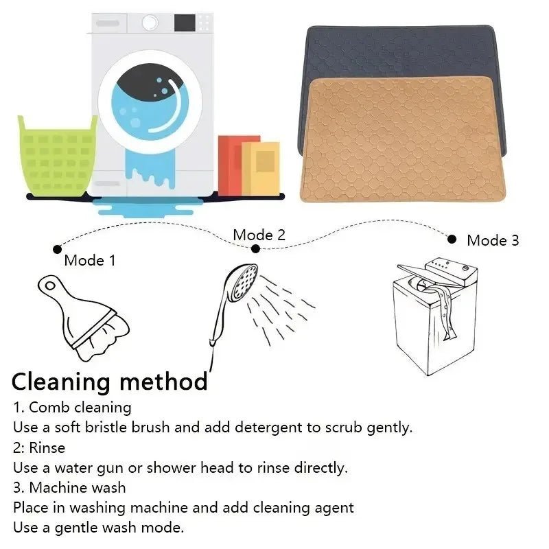 Dog Urine Pads Washable Reusable Anti Slip Pet Pee Pad Puppy Training Pad Pet Bed Urine Mat for Car Seat Cover Pet Supplies - AnimalEssentials