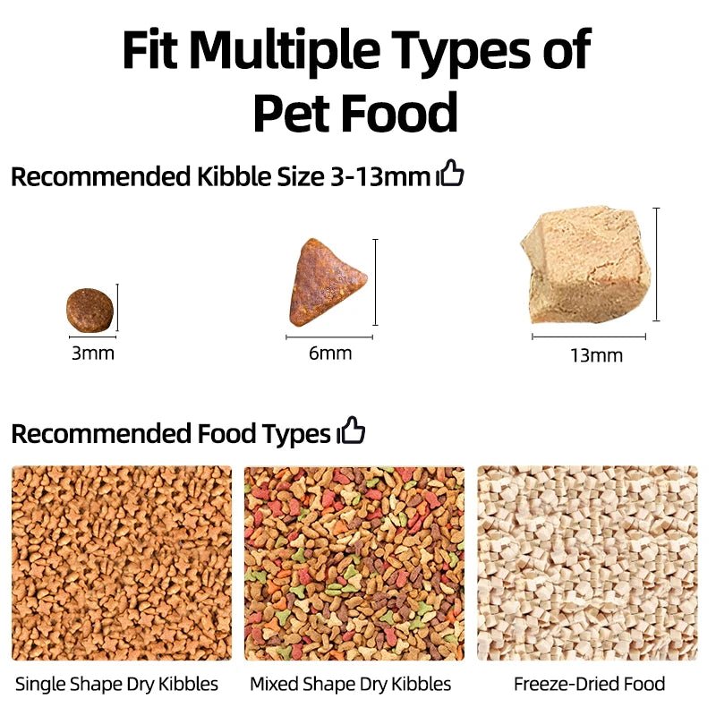 ROJECO Automatic Cat Feeder With Camera Video Cat Food Dispenser Pet Smart Voice Recorder Remote Control Auto Feeder For Cat Dog - AnimalEssentials