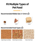 ROJECO Automatic Cat Feeder With Camera Video Cat Food Dispenser Pet Smart Voice Recorder Remote Control Auto Feeder For Cat Dog - AnimalEssentials