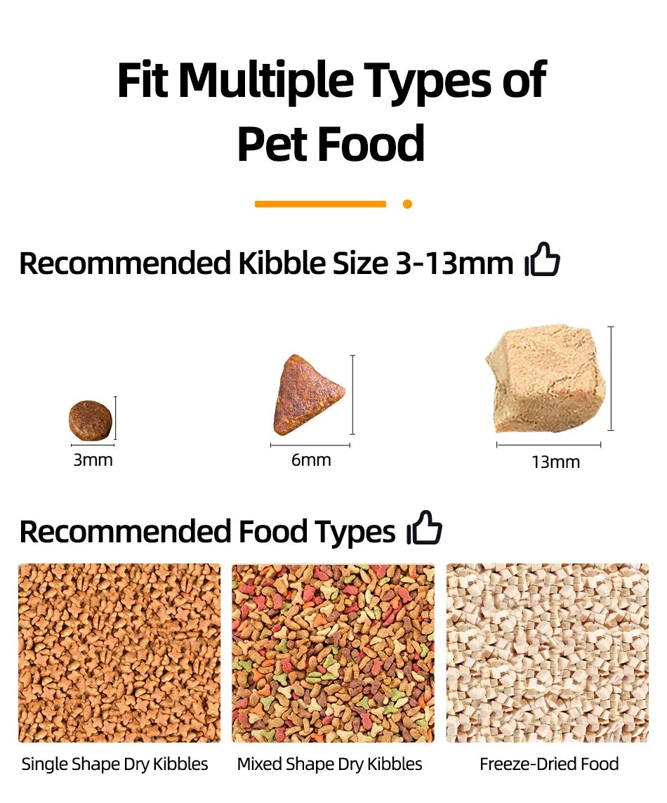 ROJECO Automatic Cat Feeder With Camera Video Cat Food Dispenser Pet Smart Voice Recorder Remote Control Auto Feeder For Cat Dog - AnimalEssentials